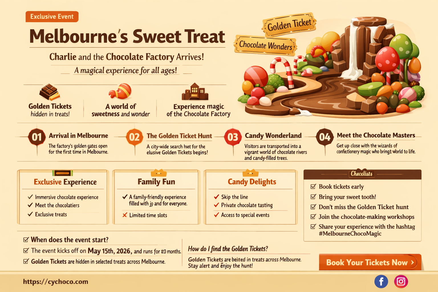 when is charlie and the chocolate factory coming to melbourne