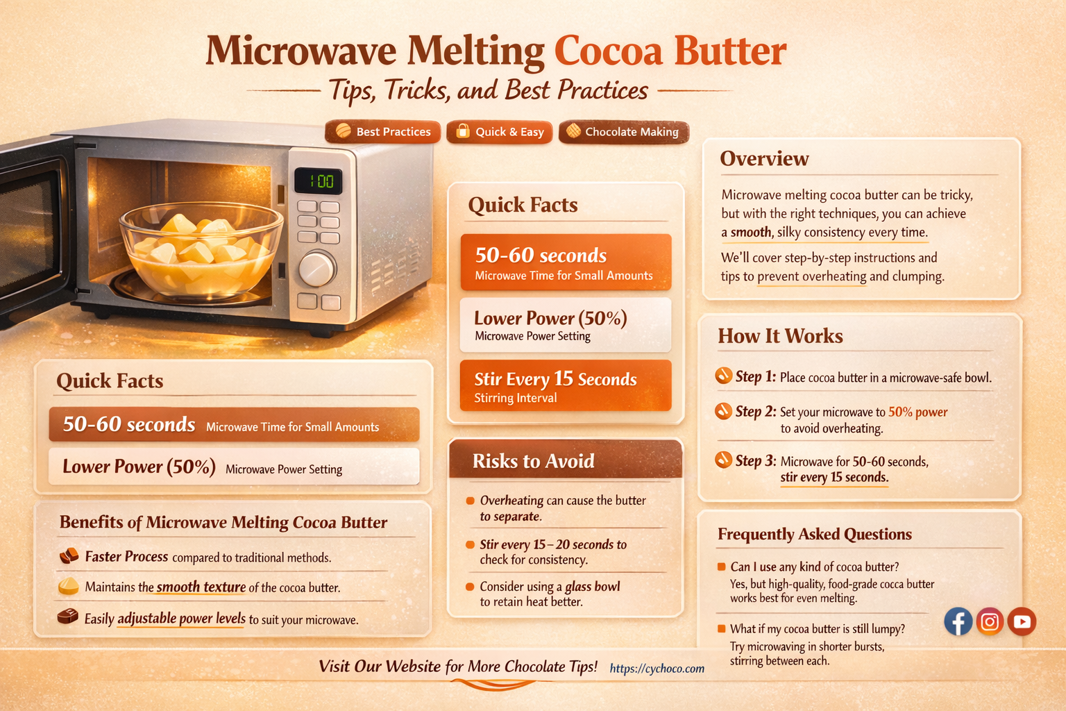 can i melt cocoa butter in the microwave