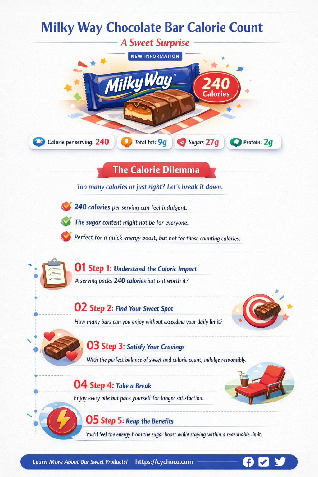 how many calories in a milky way chocolate bar