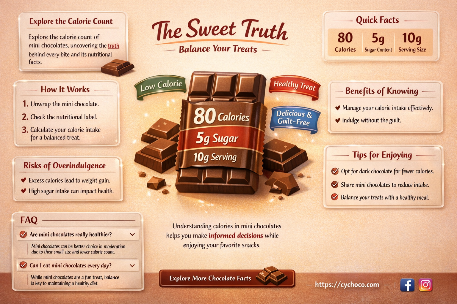 how many calories in a mini chocolate