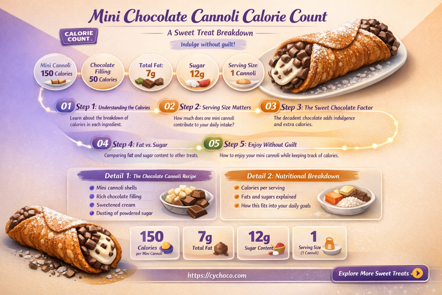 how many calories in a mini chocolate cannoli