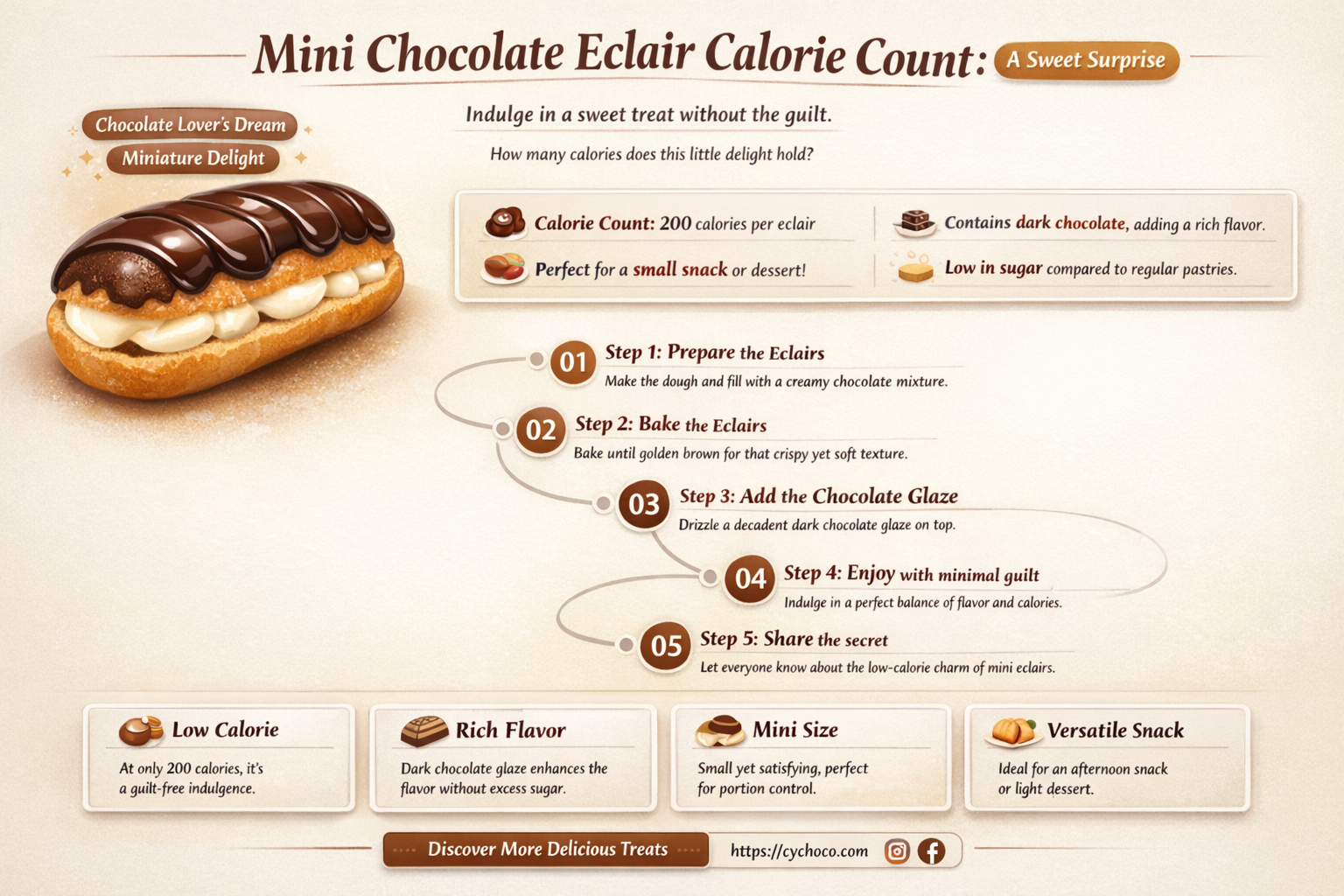 how many calories in a mini chocolate eclair