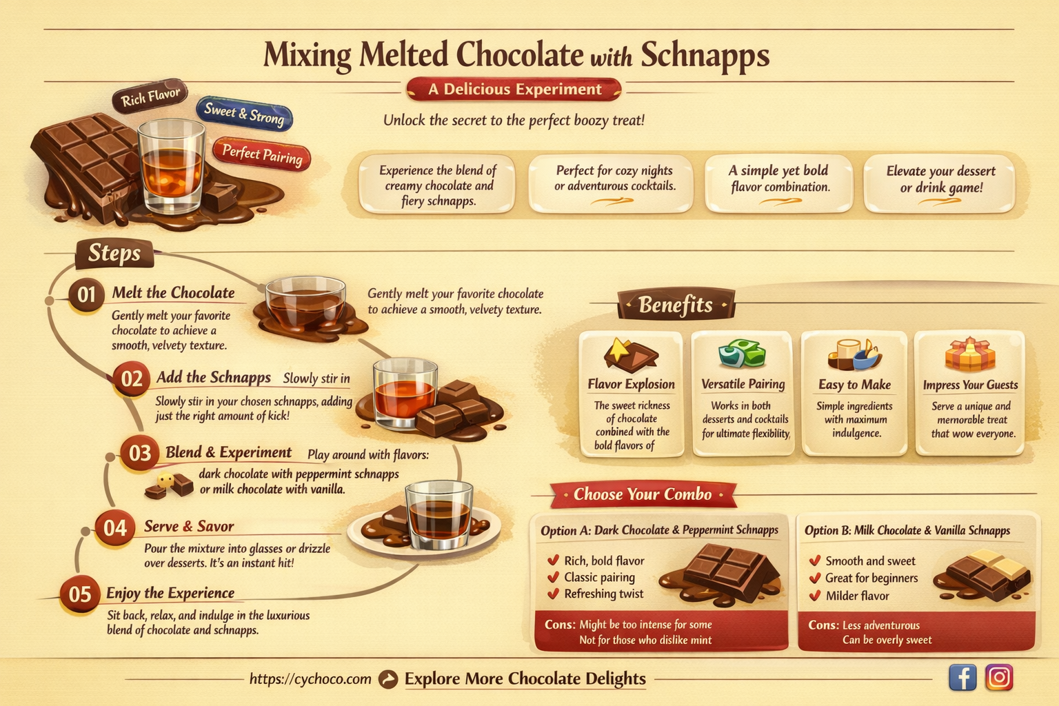 can elted chocolate be mixed with schnapps