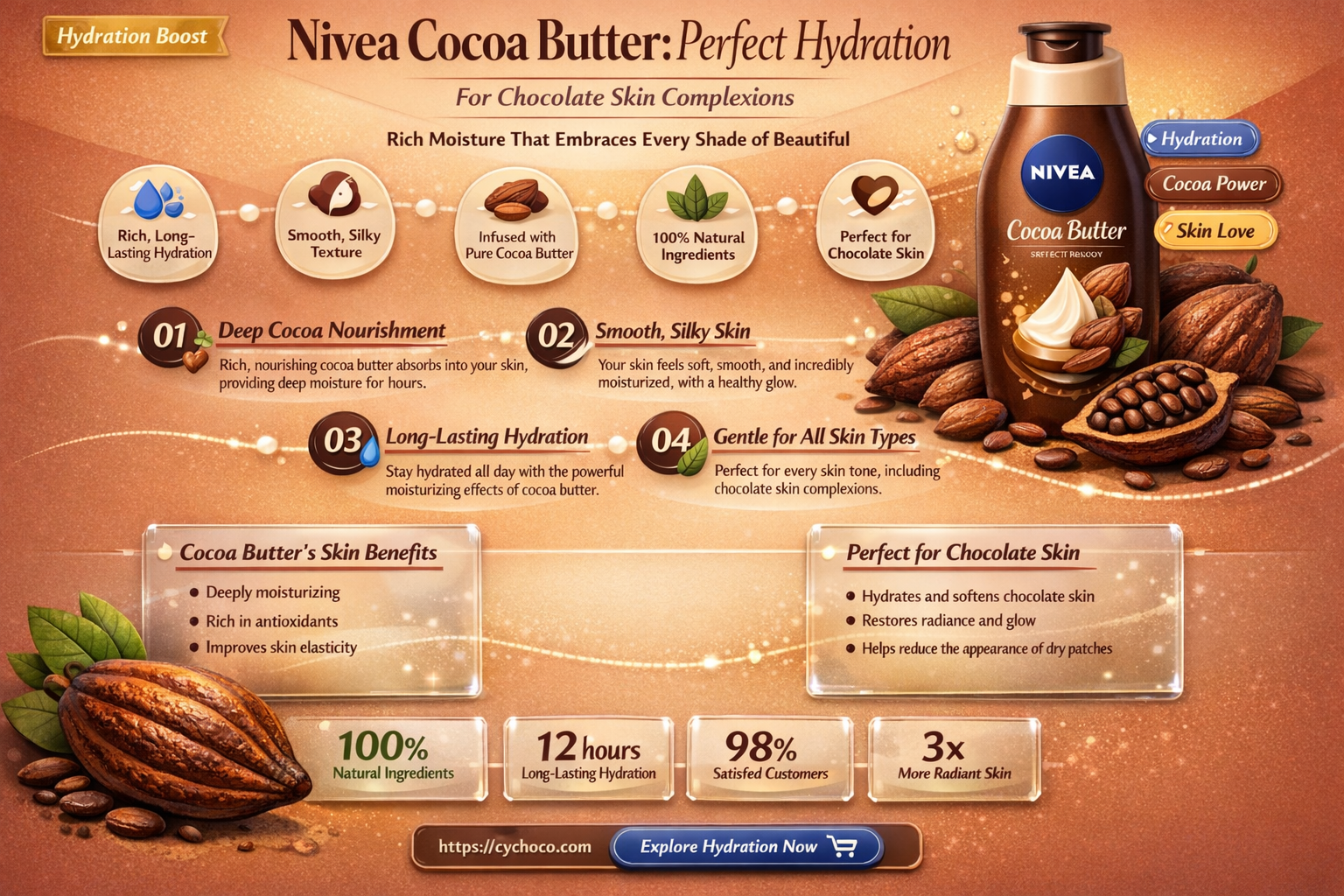 is nivea cocoa butter good for chocolate skin