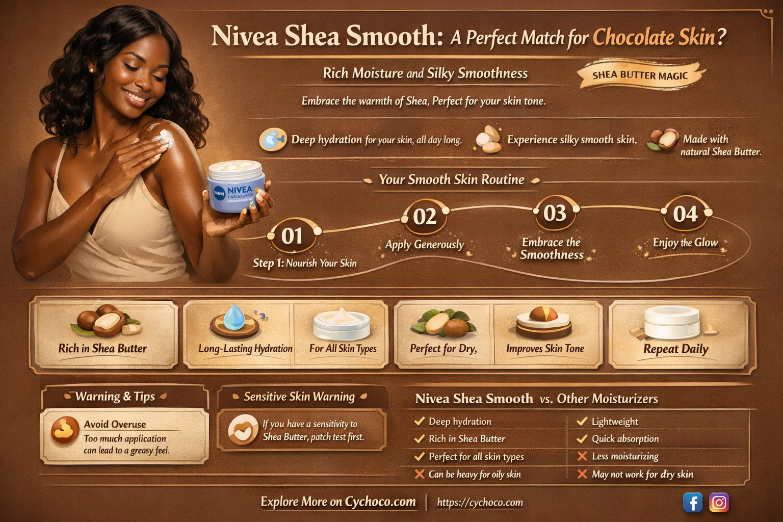 is nivea shea smooth good for chocolate skin