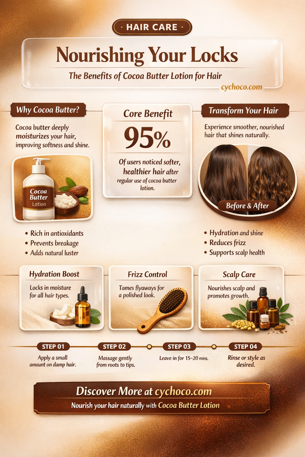 can u put cocoa butter lotion in your hair