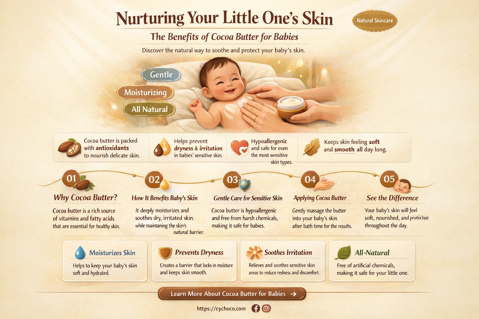 can i use cocoa butter on baby