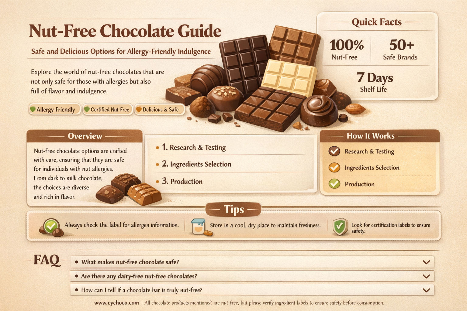 what chocolate is nut free