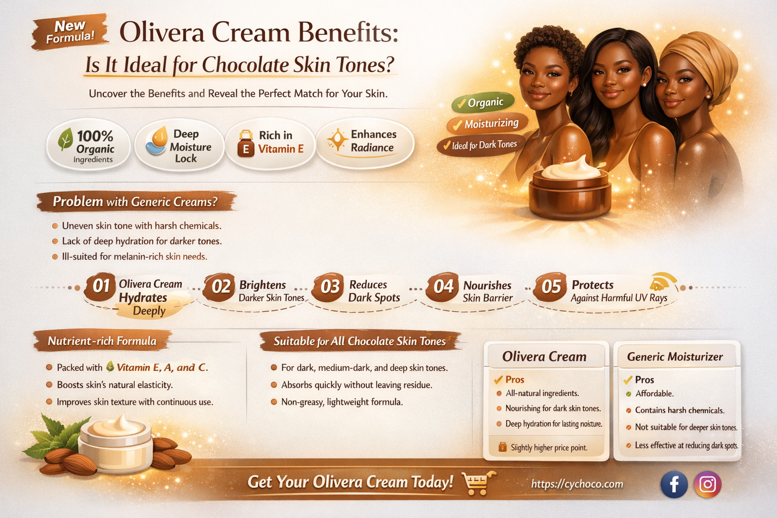 is olivera cream good for chocolate skin