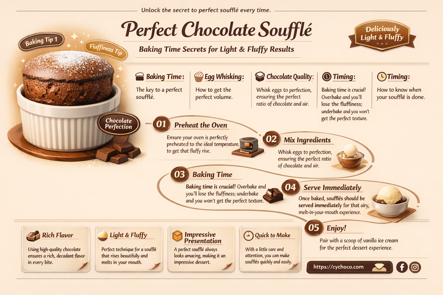 how long to bake chocolate souffle