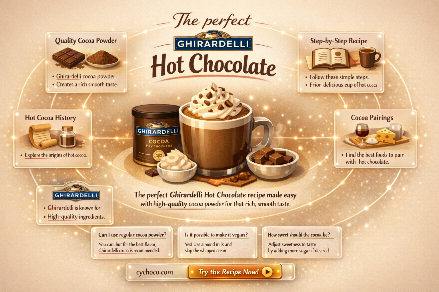 how to make hot chocolate with ghirardelli cocoa powder