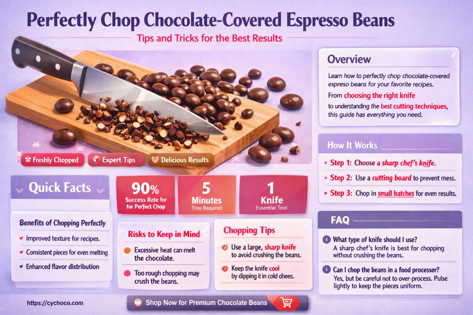 how to chop chocolate covered espresso beans