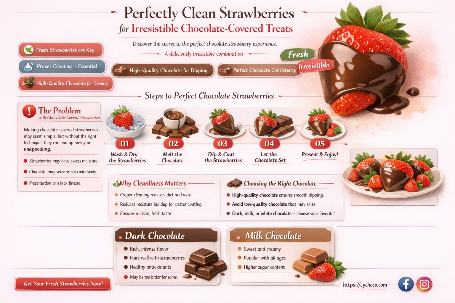 how to clean strawberries for chocolate covered strawberries