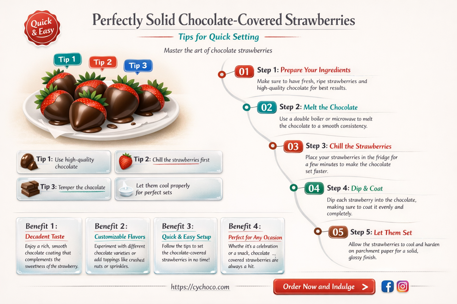 how to get chocollate covered strawberries to solidify
