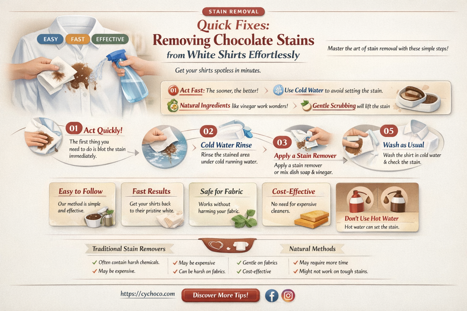 how to get chocolate out of a white shirt