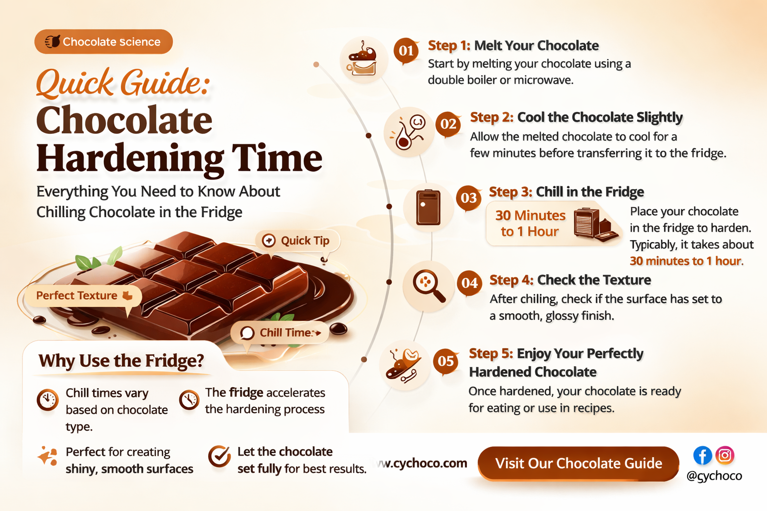 how long for chocolate to harden in fridge