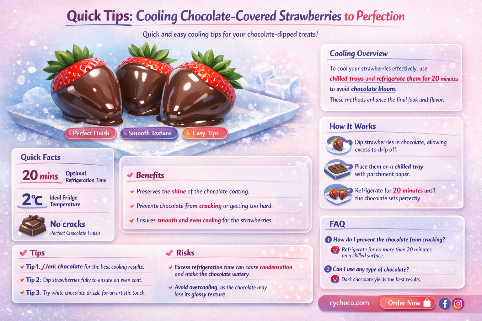 how to cool down chocolate covered strawberries