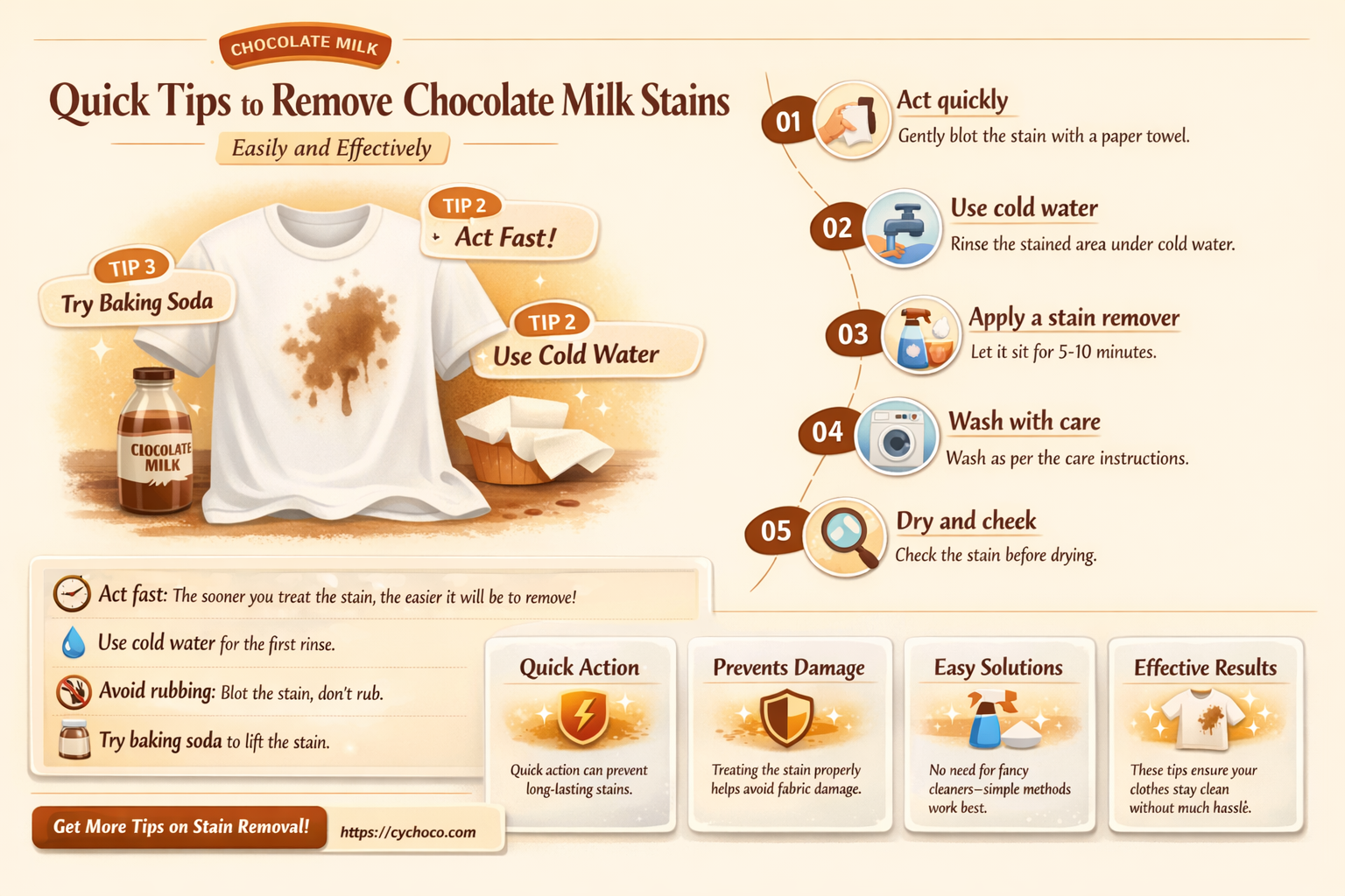 how to remove chocolate milk stain