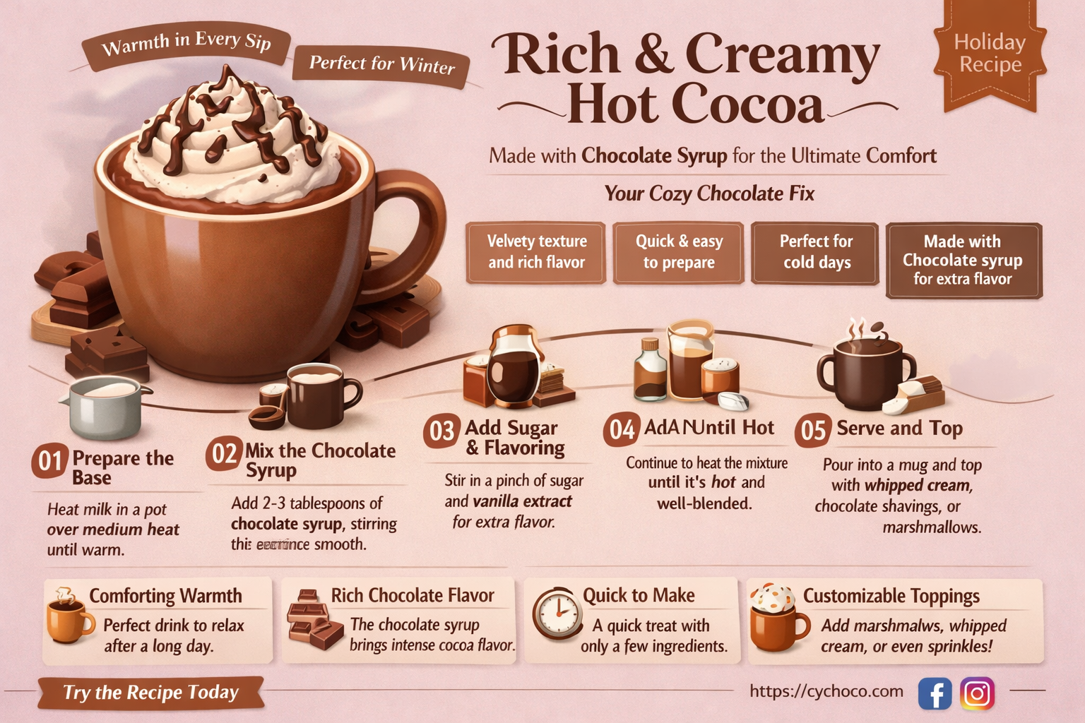 how to make hot cocoa with chocolate syrup
