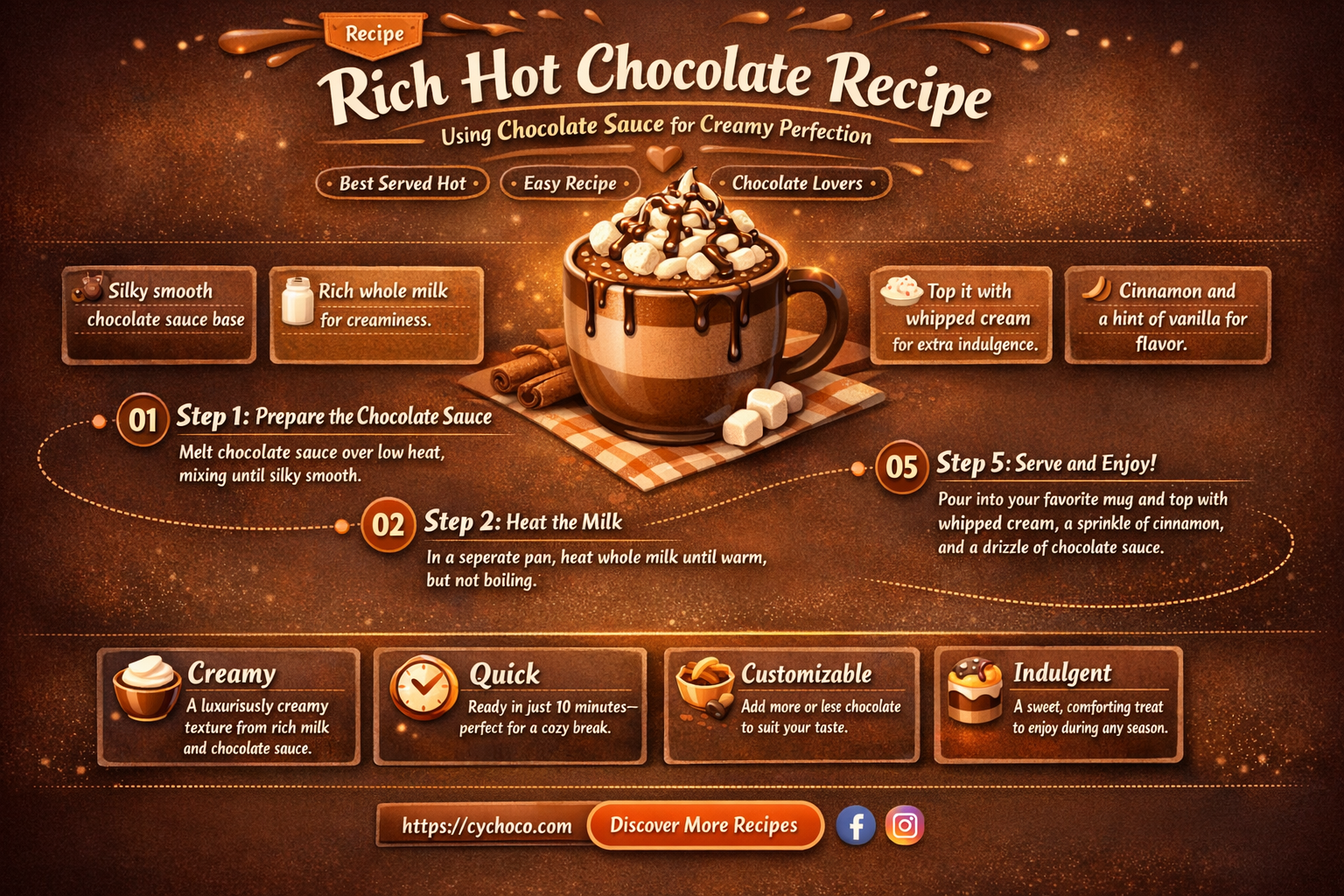 how to make hot chocolate with chocolate sauce