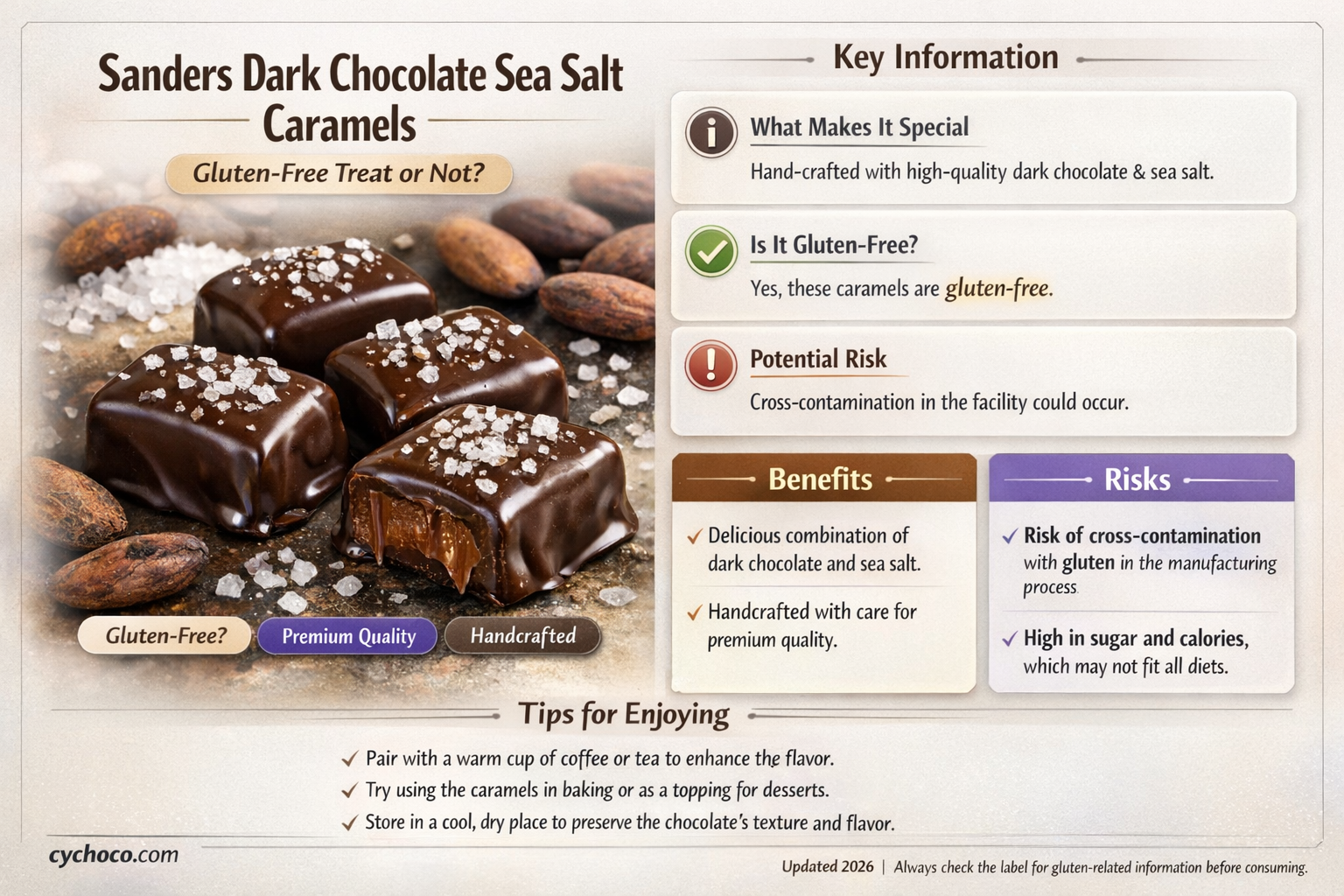 are sanders dark chocolate sea salt caramels gluten free