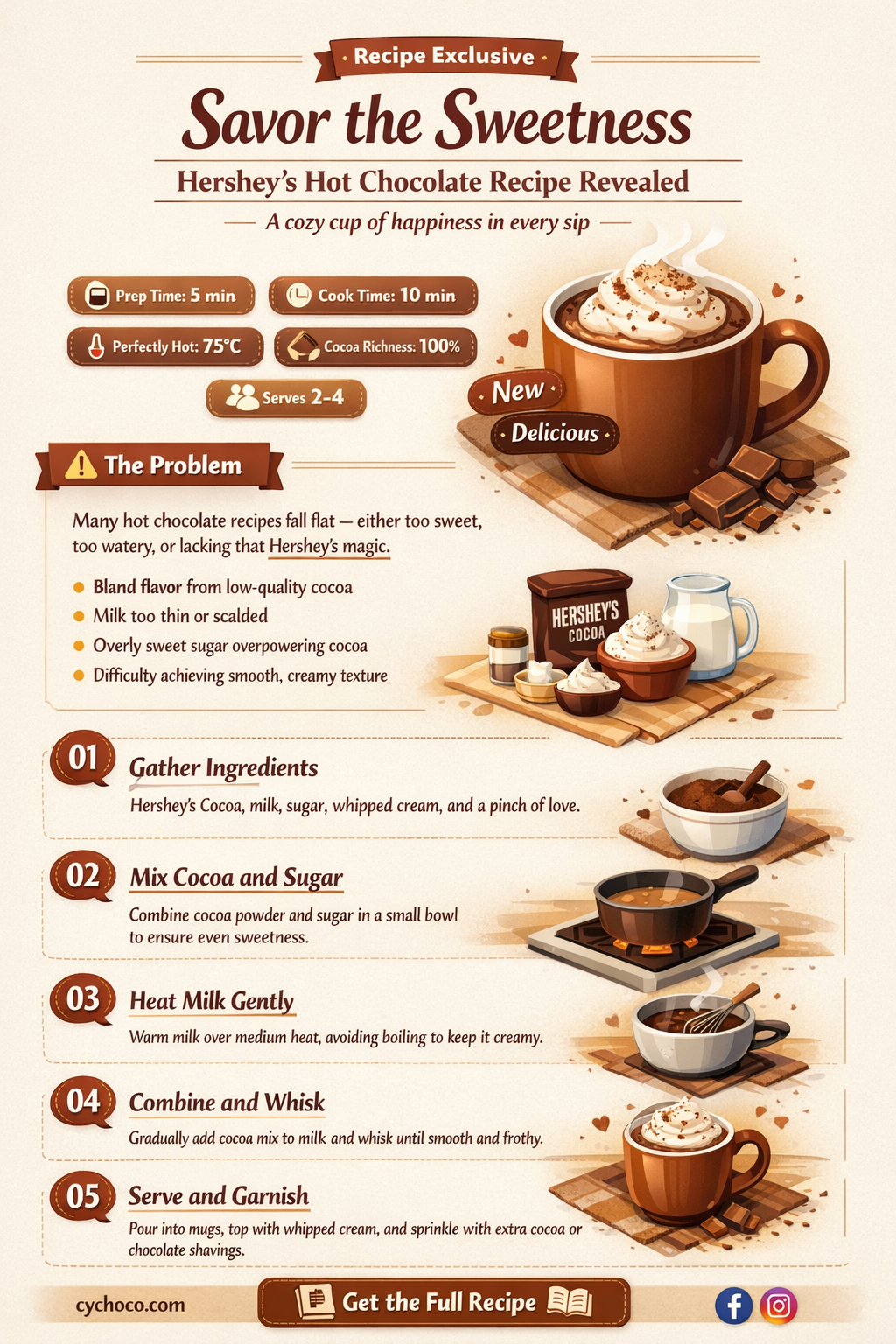 how to make hershey