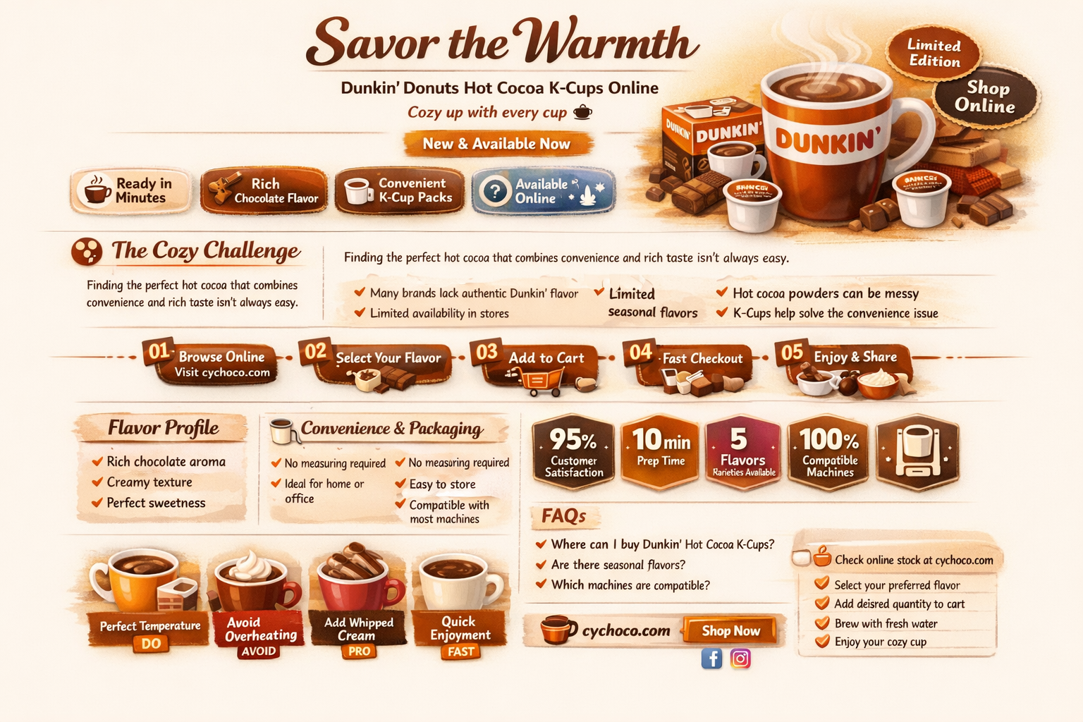 are dunkin donuts hot cocoa k cups available on line
