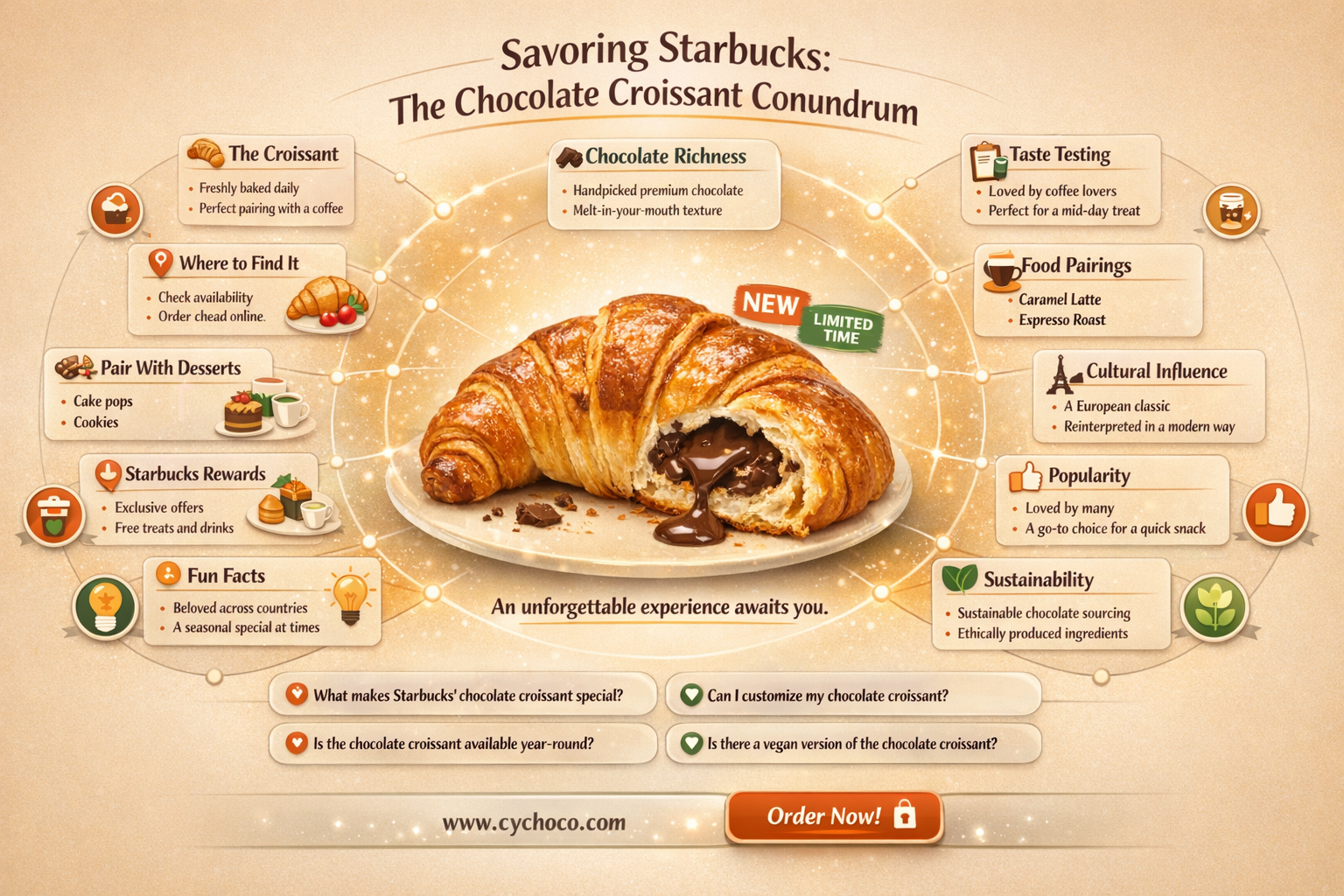 is starbucks chocolate croissant good