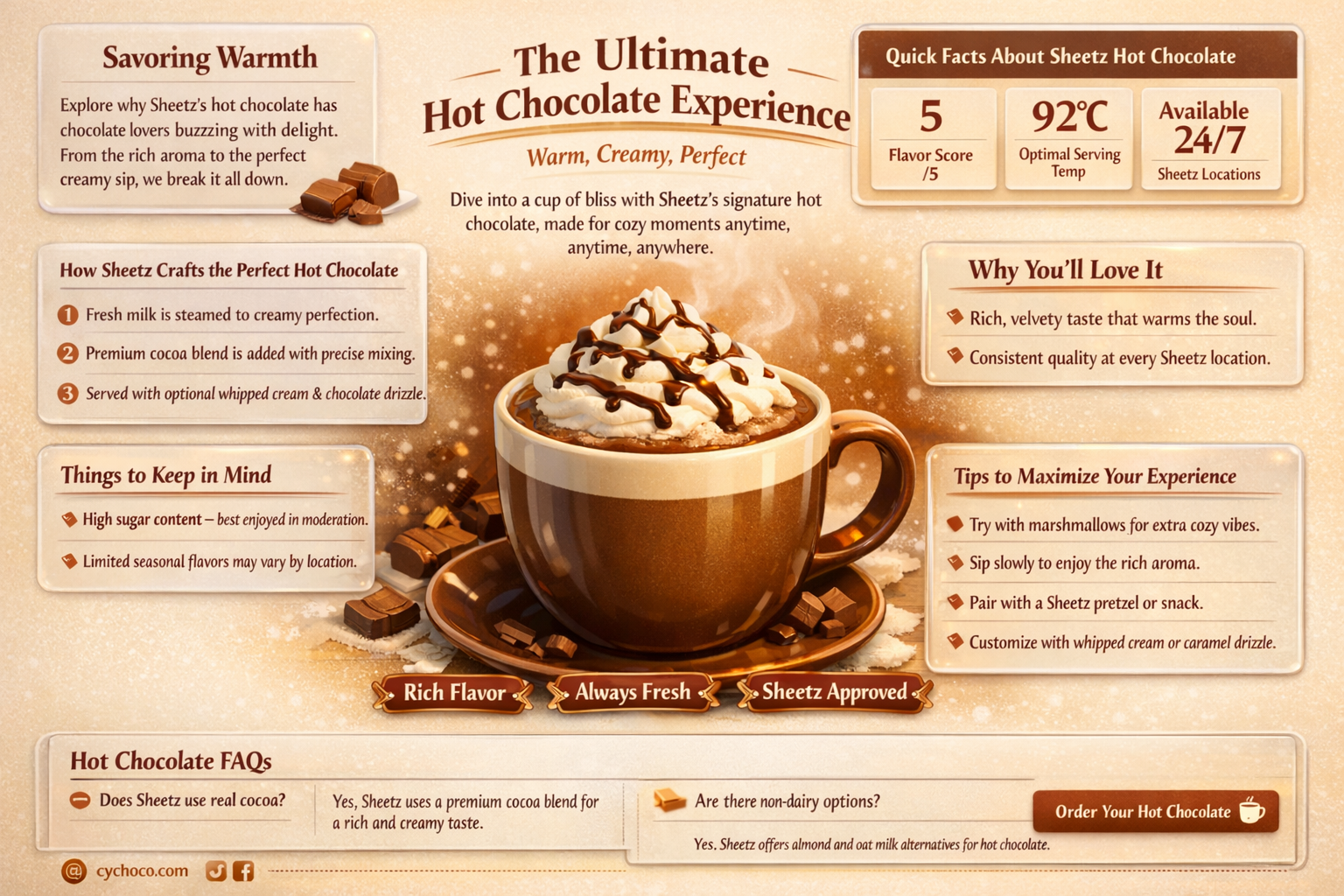 does sheetz have hot chocolate