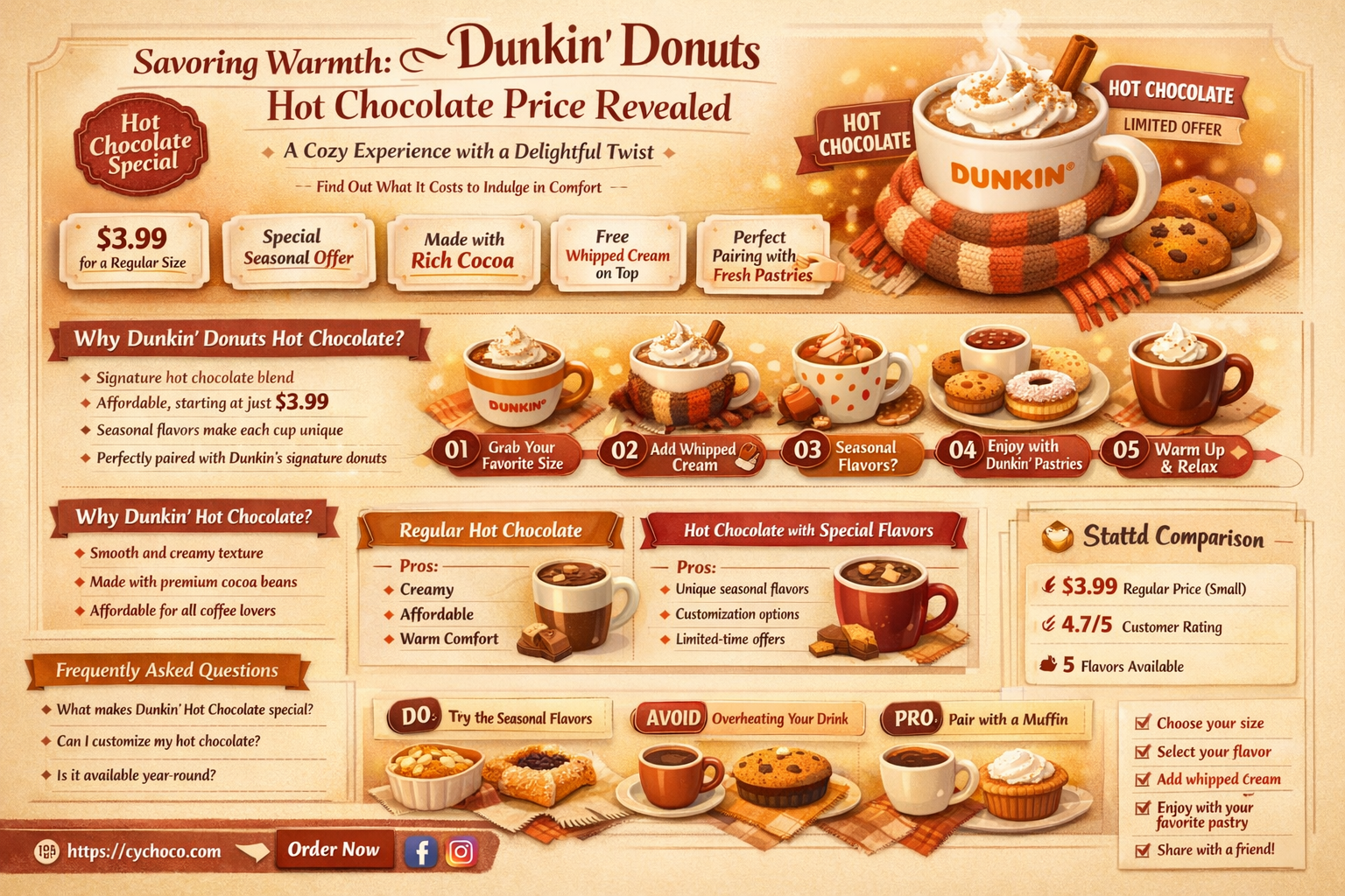 how much is the hot chocolate at dunkin donuts