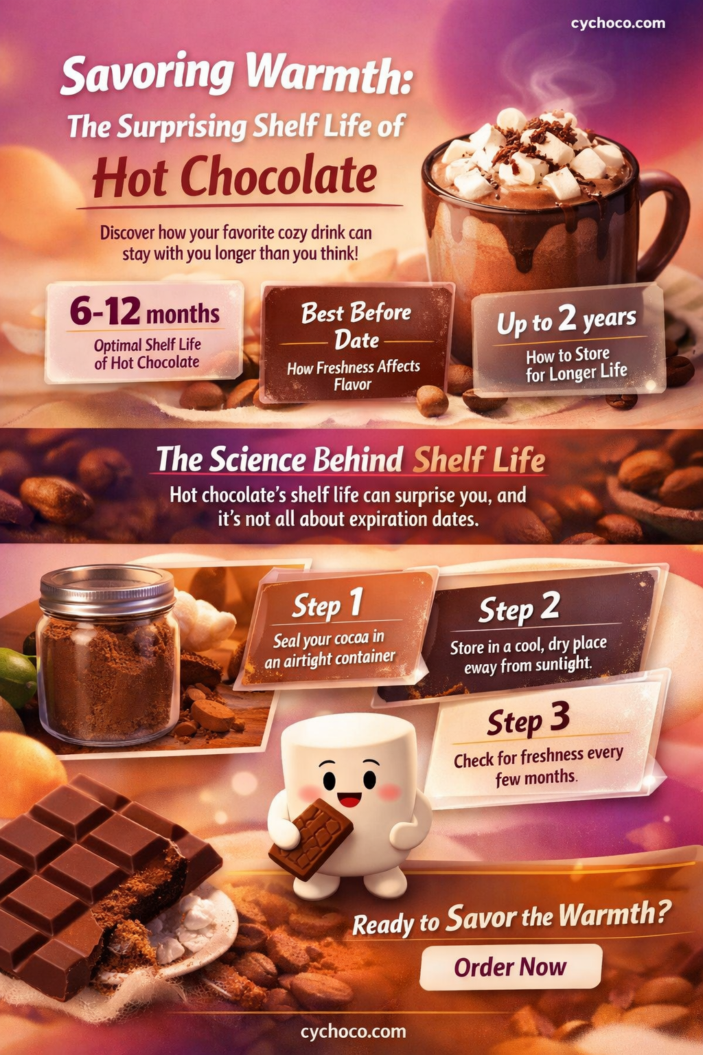 when does hot chocolate expire
