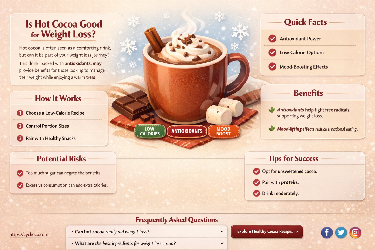 is hot cocoa good for weight loss