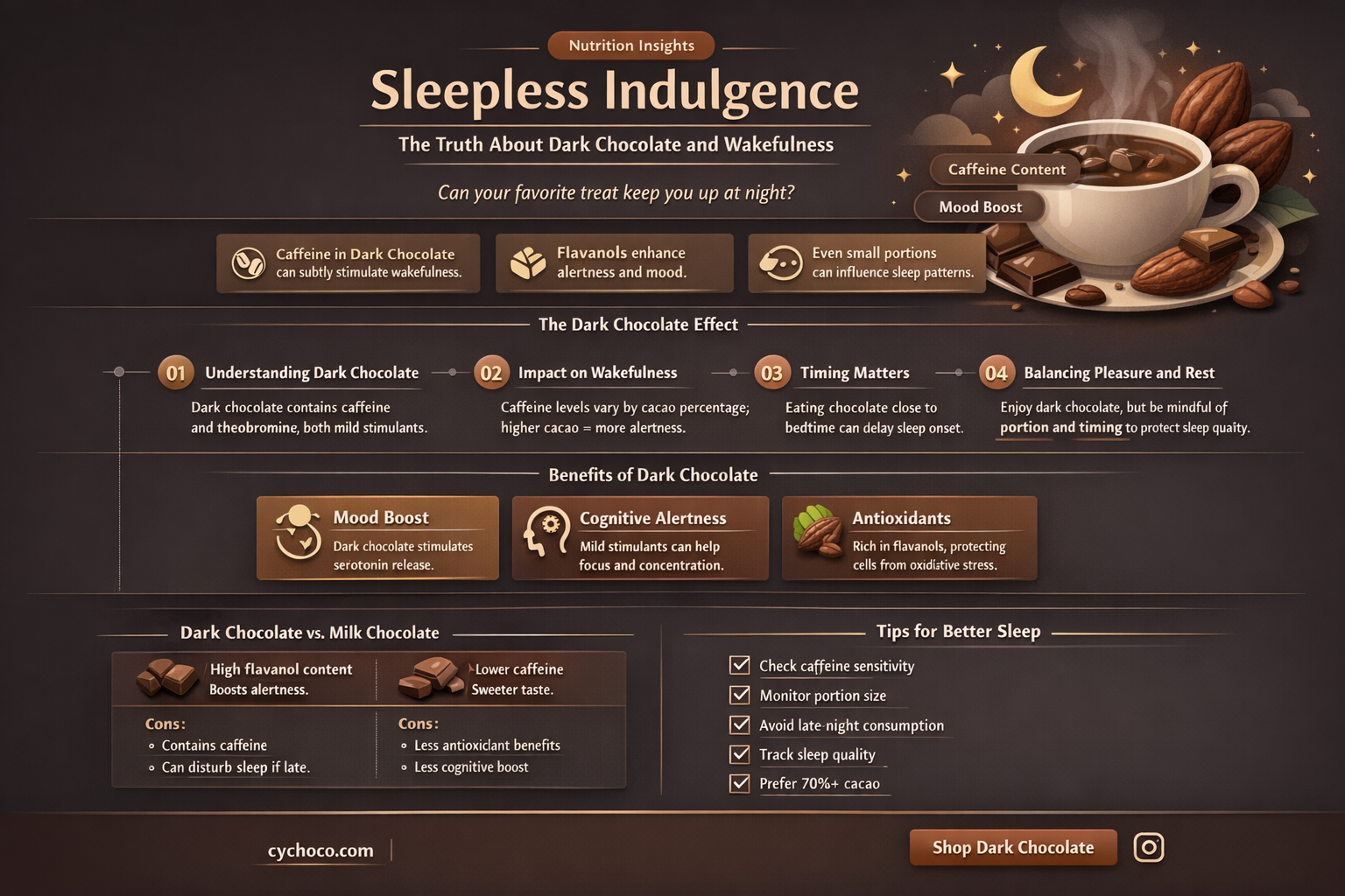 does dark chocolate keep you awake