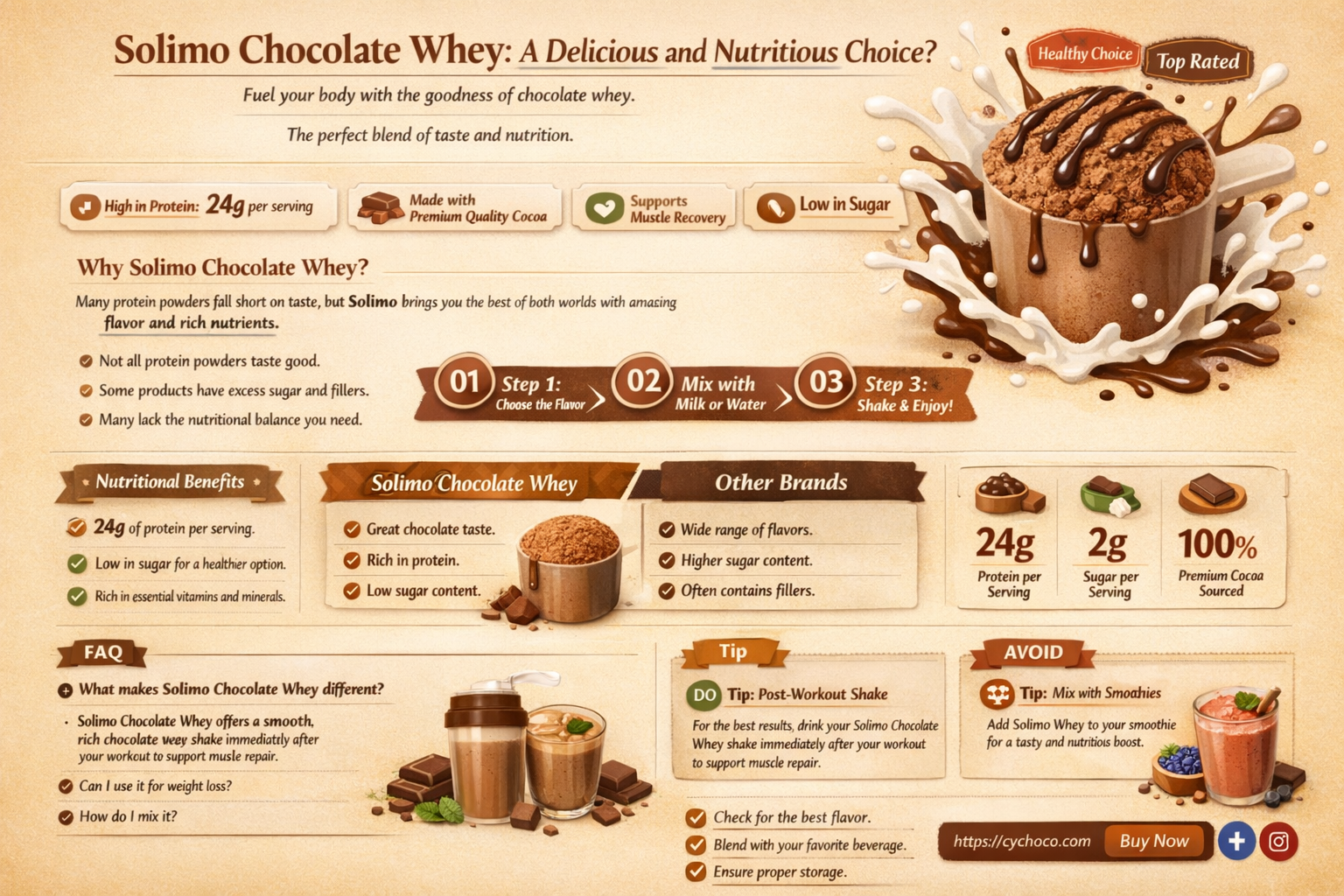 is solimo chocolate whey good