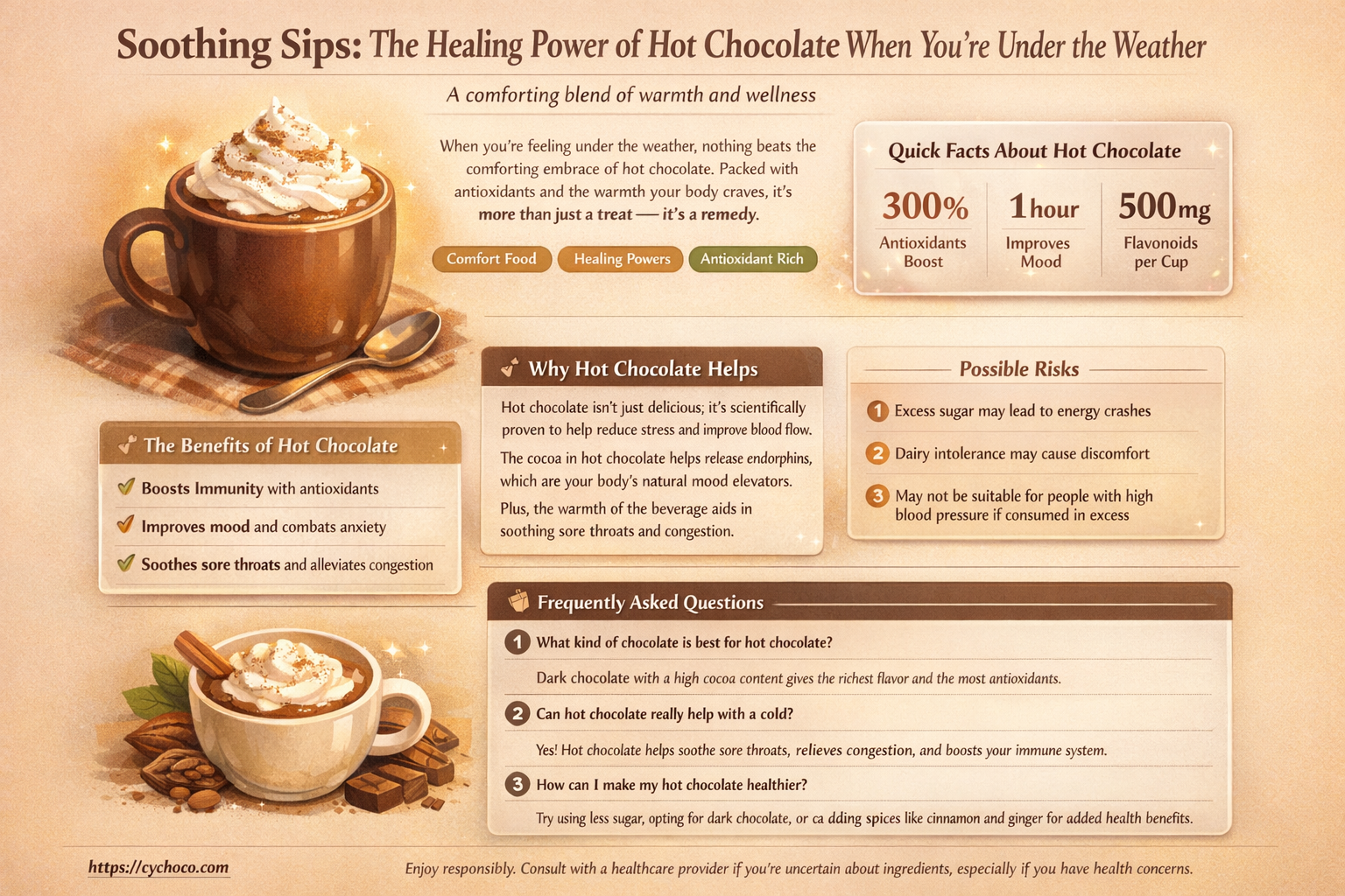 is hot chocolate good when sick