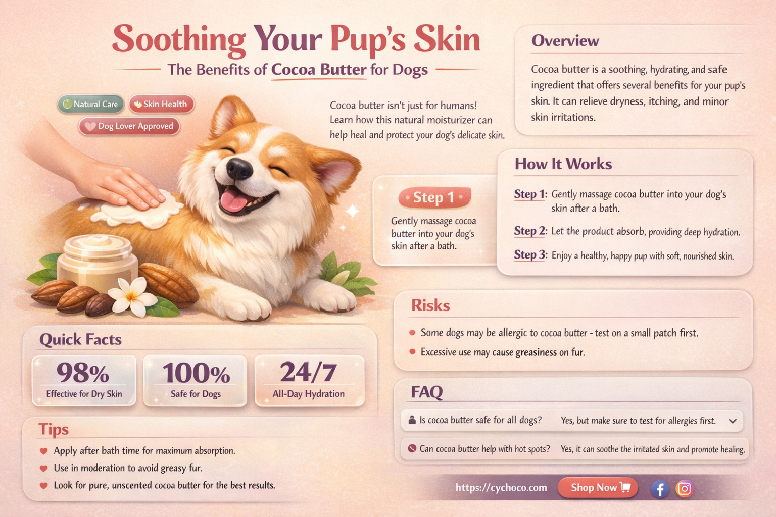 can i use cocoa butter on my dogs skin