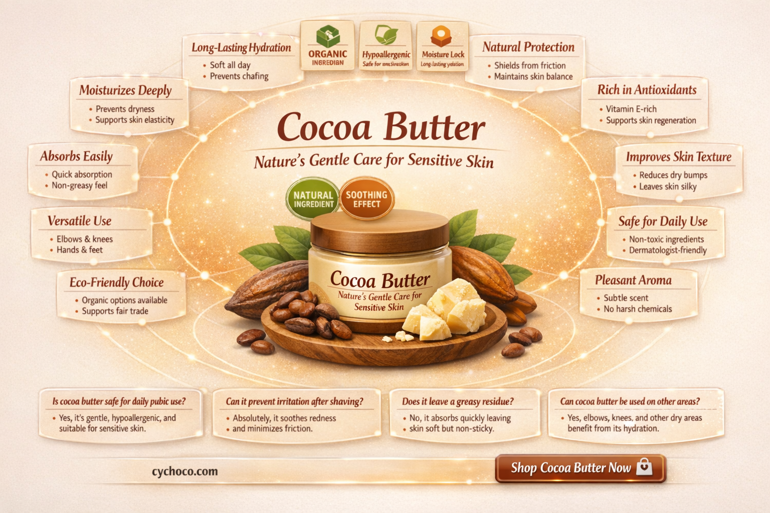 can you put cocoa butter on your pubic area