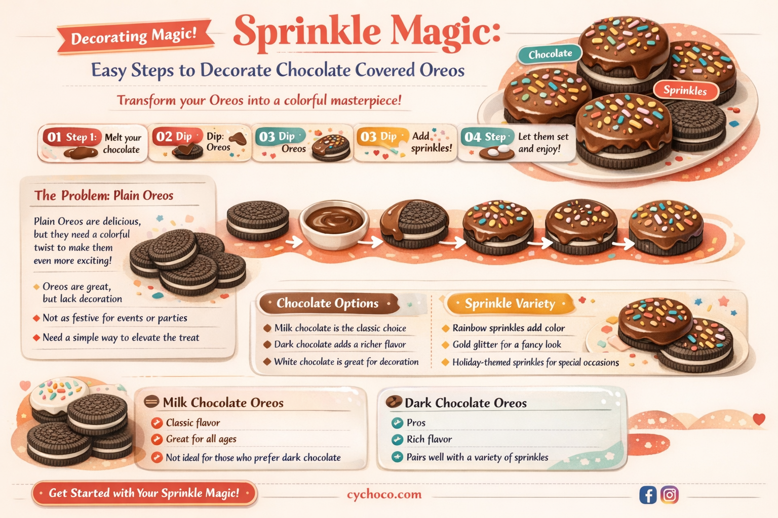 how to add sprinkles to chocolate covered oreos
