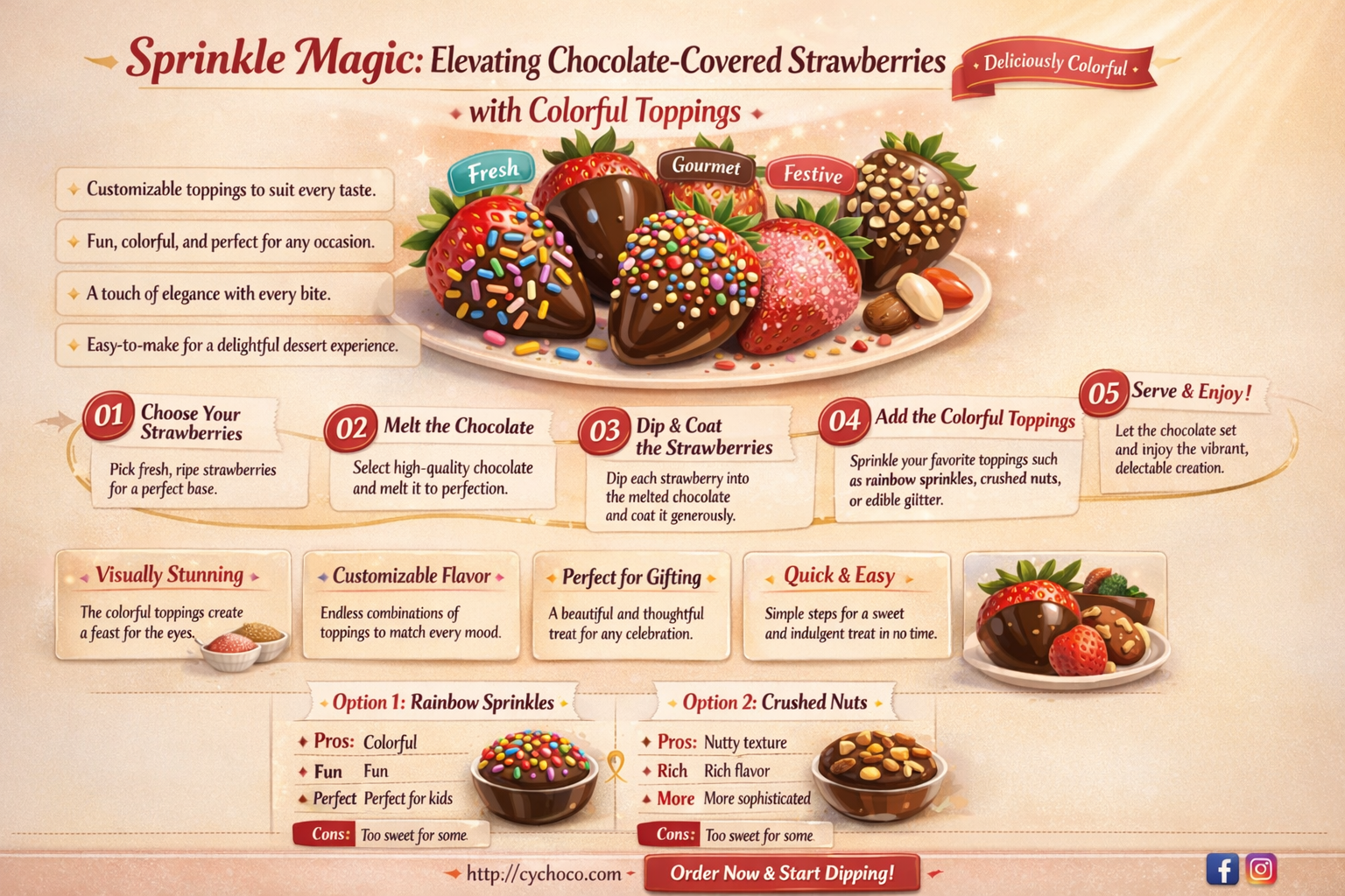 how to add sprinkles to chocolate covered strawberries