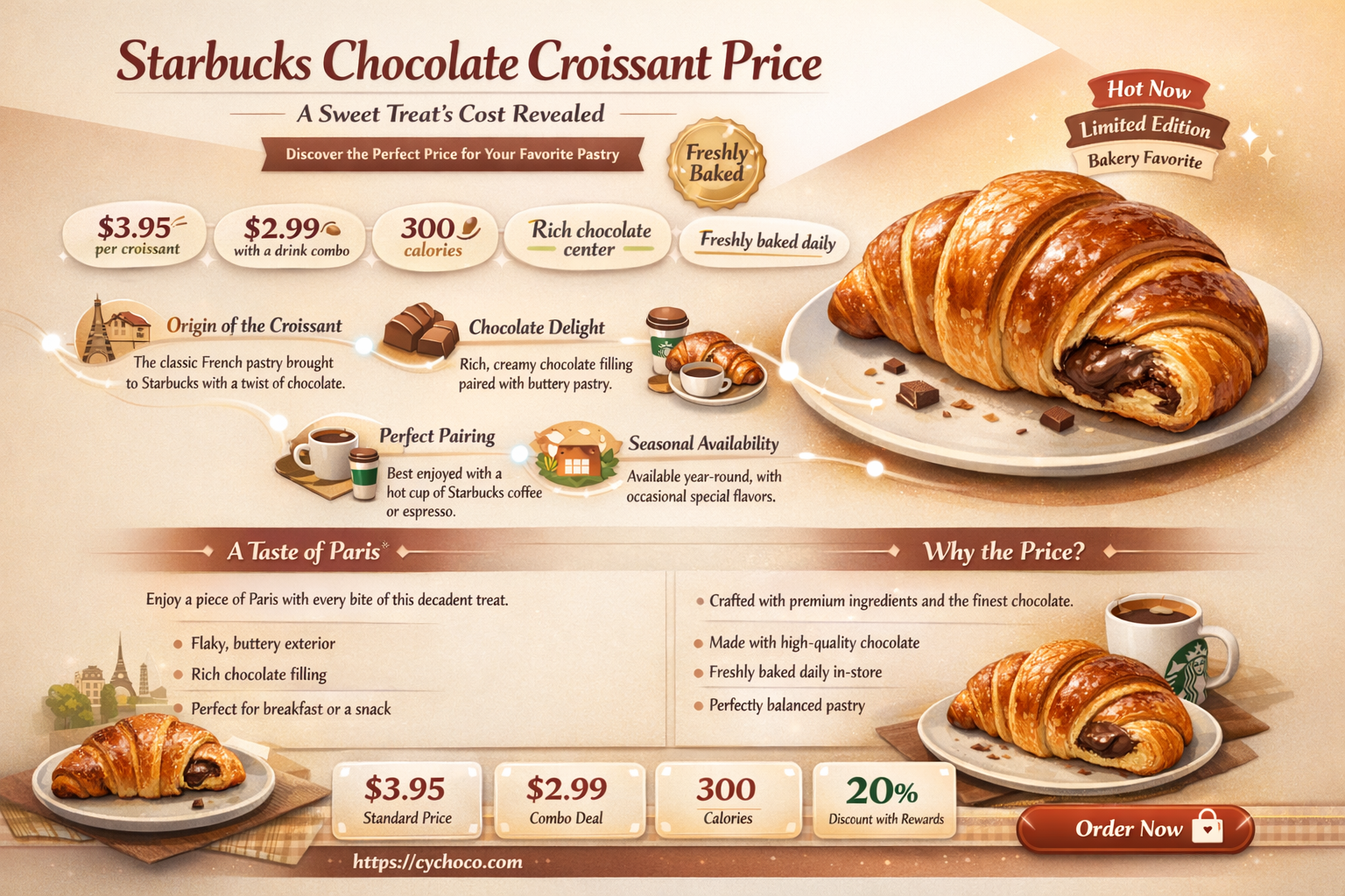 how much is a chocolate croissant from starbucks