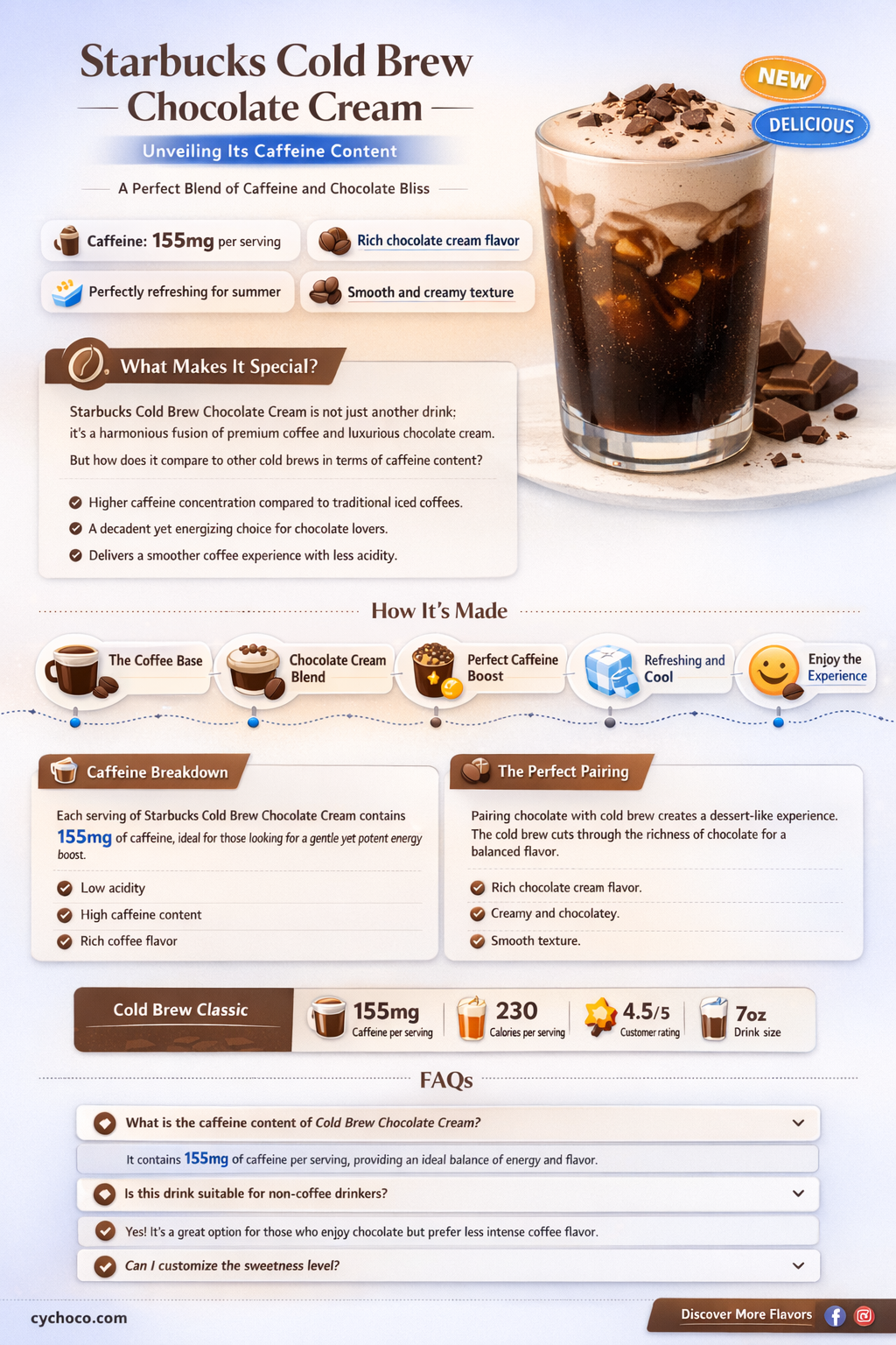 how much caffeine in starbucks cold brew chocolate cream