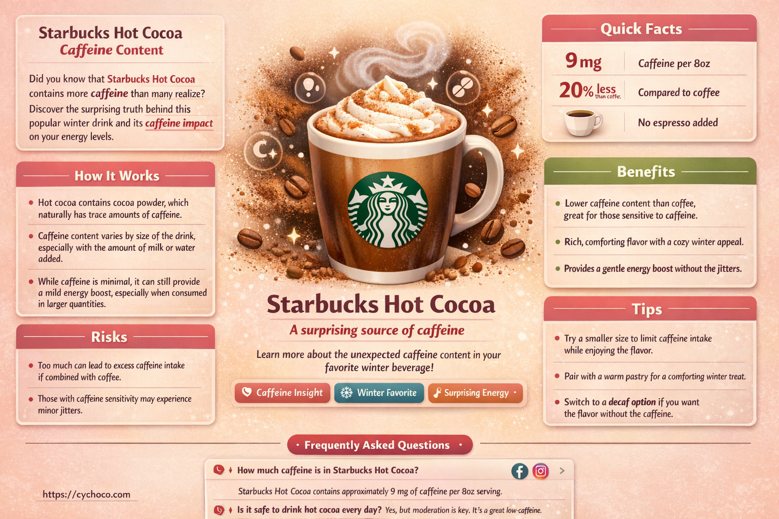 how much caffeine in starbucks hot cocoa