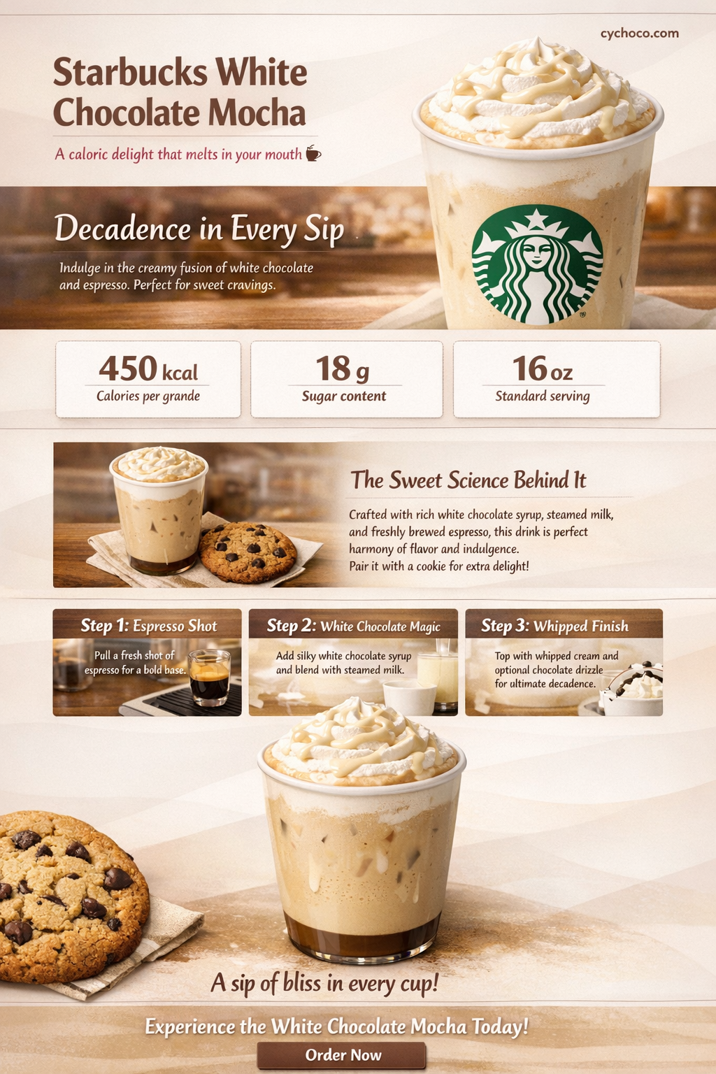 how many calories are in white chocolate mocha from starbucks