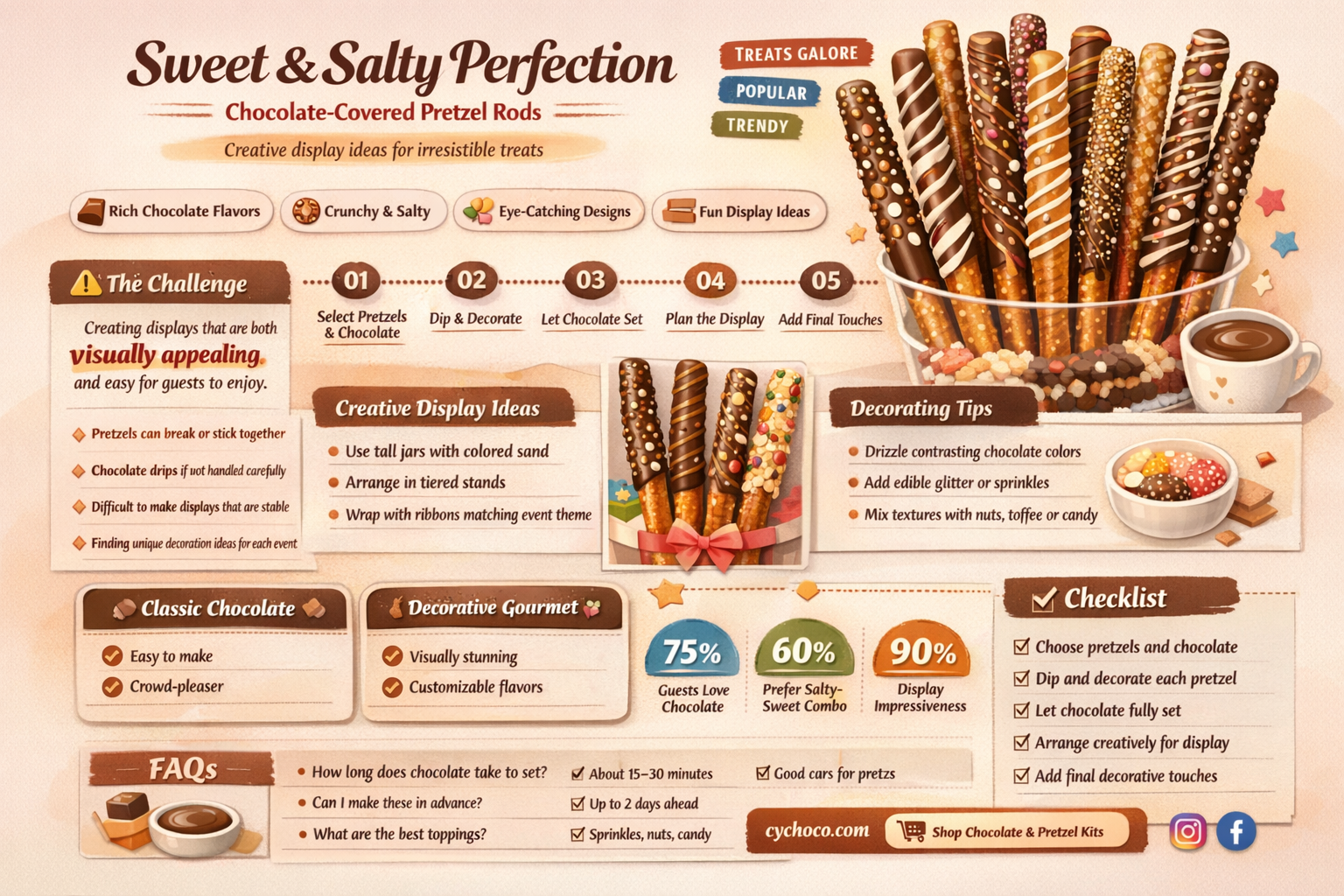 how to display chocolate covered pretel rods