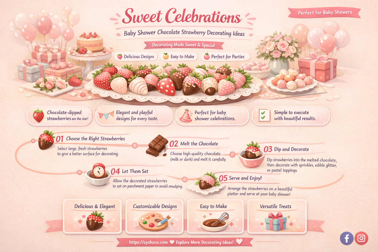 how to decorate chocolate covered strawberries for a baby shower
