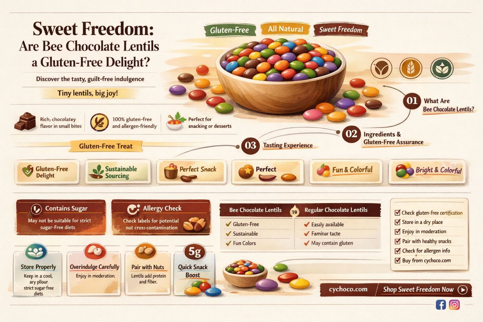 are bee chocolate lentils gluten free