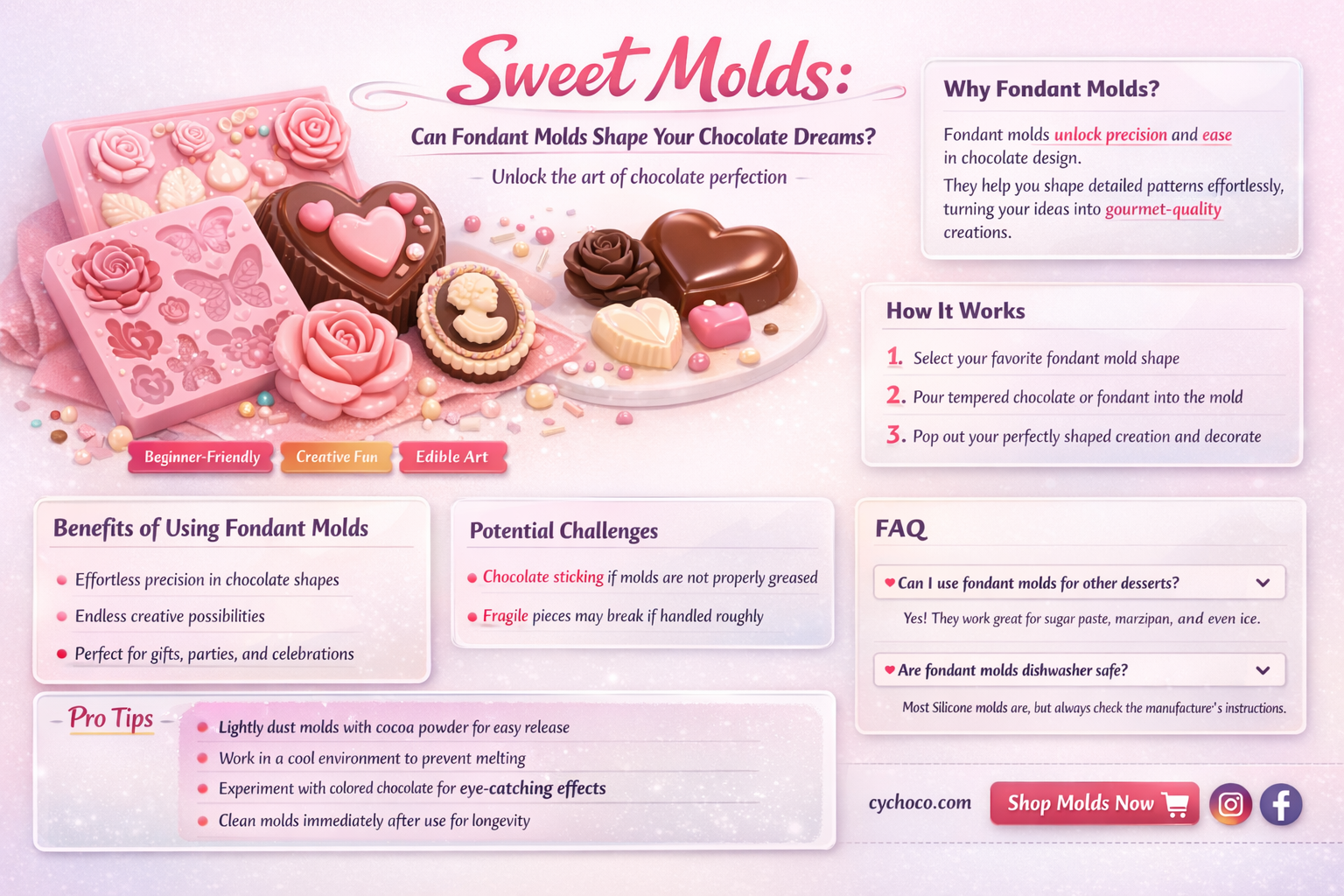 can fondant molds be used for chocolate