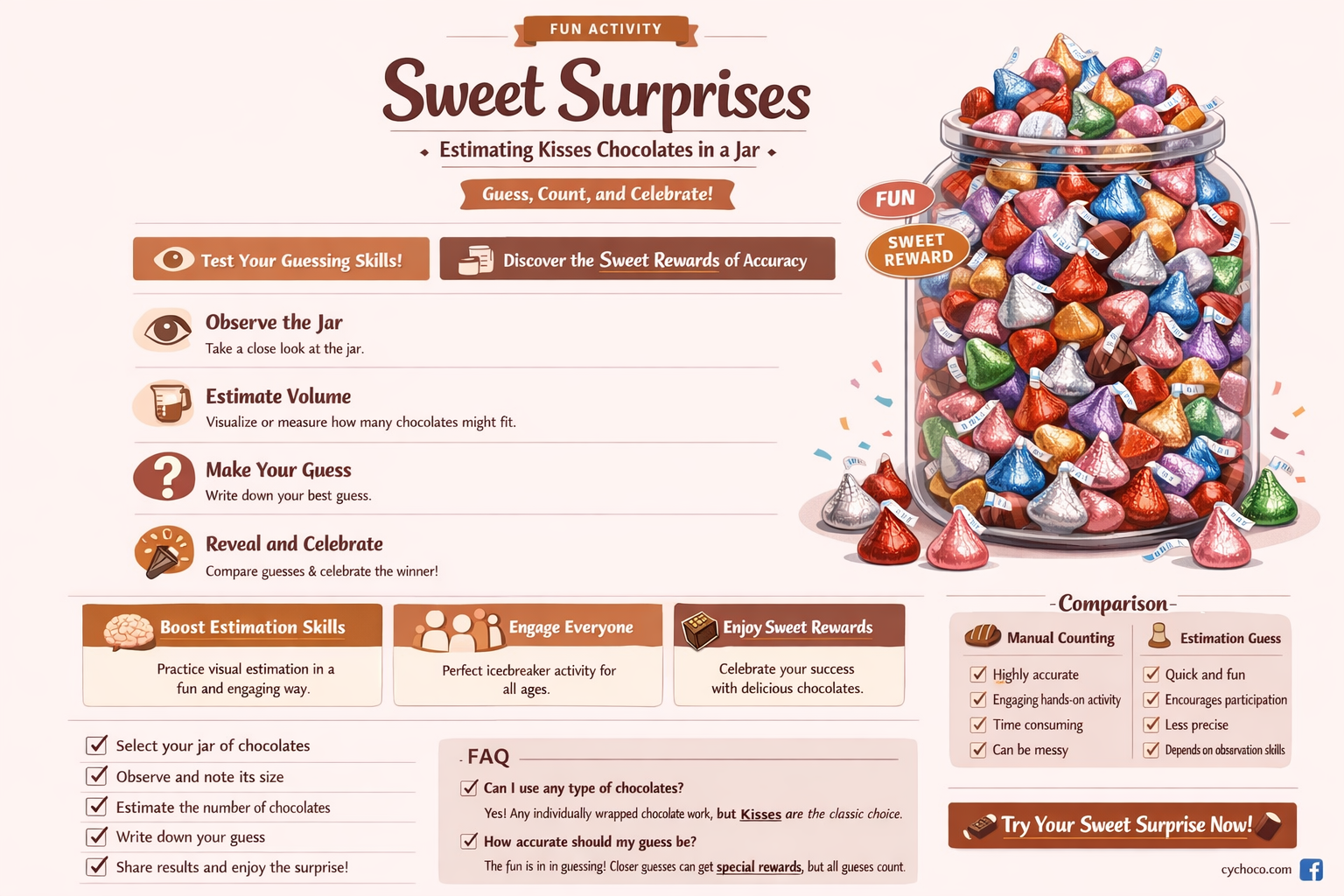 how many kisses chocolate in a jar