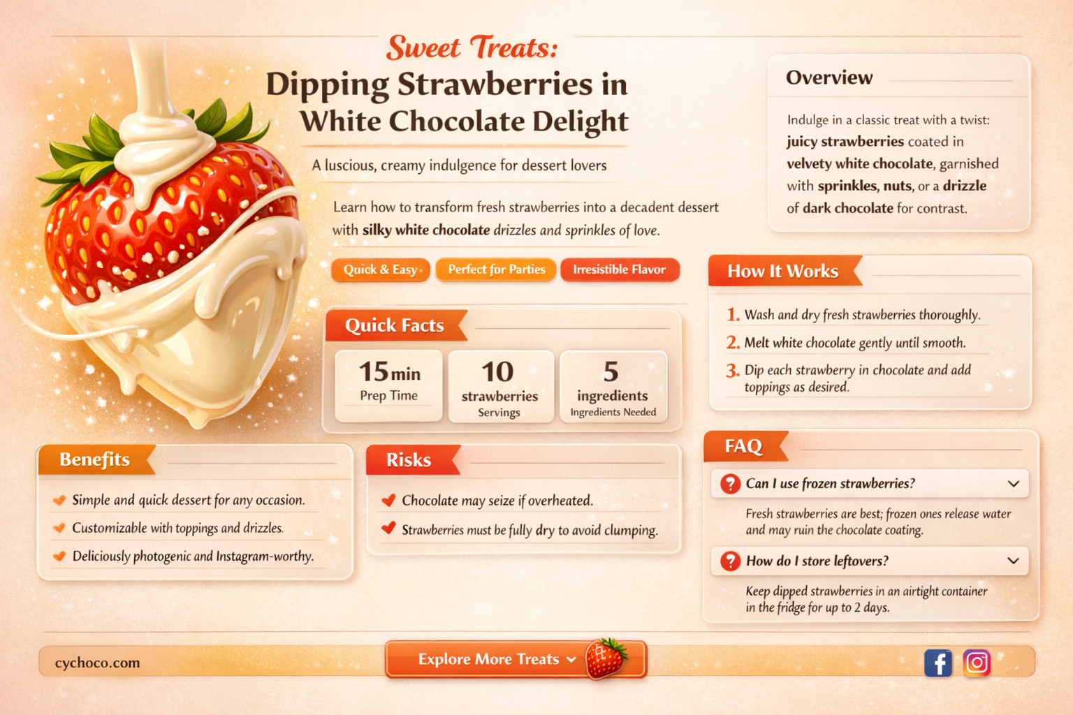 how to dip strawberries in white chocolate