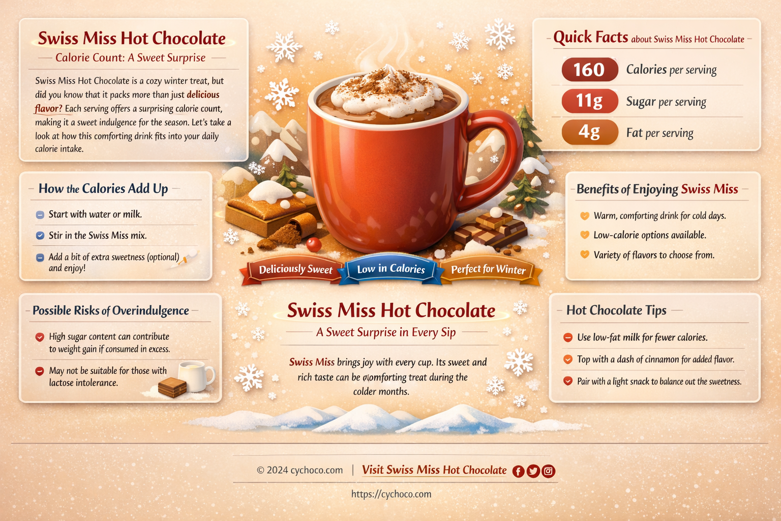 how many calories are in swiss miss hot chocolate